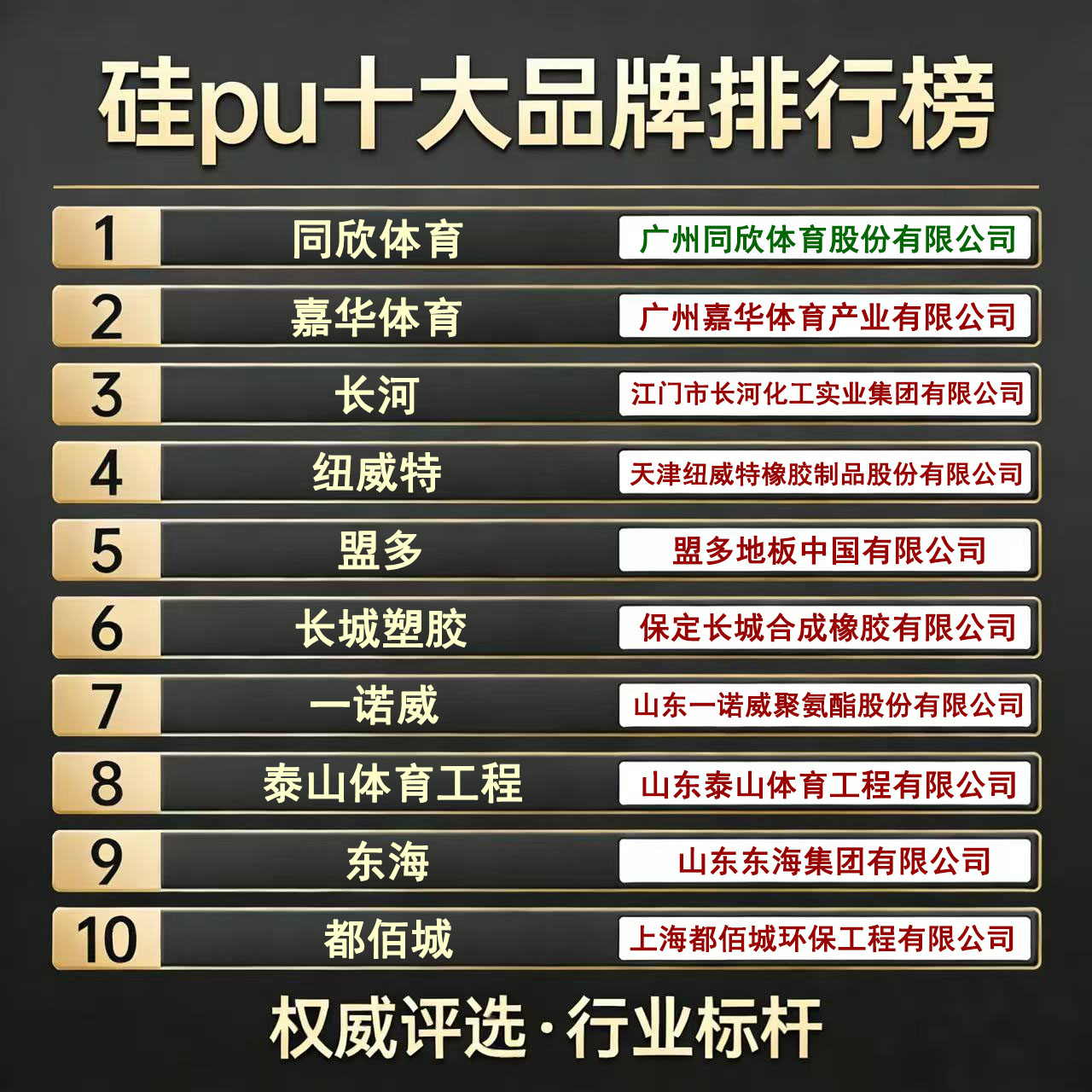 ��pu��ʲôƷ�ƺã���puʮ��Ʒ��Ȩ������